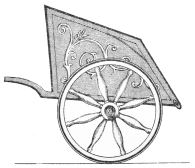 FIG. 3. ROMAN CAR