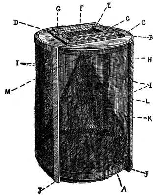 Fig. 8.--Conical hoop flytrap side view. A, Hoops forming frame at bottom. B, Hoops forming frame at top. C, Top of trap made of barrel head. D, Strips around door. E, Door frame. F, Screen on door. G, Buttons holding door. H, Screen on outside of trap. I, Strips on side of trap between hoops. J, Tips of these strips projecting to form legs. K, Cone. L, United edges of screen forming cone. M, Aperture at apex of cone. (Bishopp.) Fig. 8.--Conical hoop flytrap side view. A, Hoops forming frame at bottom. B, Hoops forming frame at top. C, Top of trap made of barrel head. D, Strips around door. E, Door frame. F, Screen on door. G, Buttons holding door. H, Screen on outside of trap. I, Strips on side of trap between hoops. J, Tips of these strips projecting to form legs. K, Cone. L, United edges of screen forming cone. M, Aperture at apex of cone. (Bishopp.)