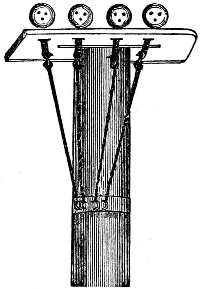 Detail of mast with futtock shroud
