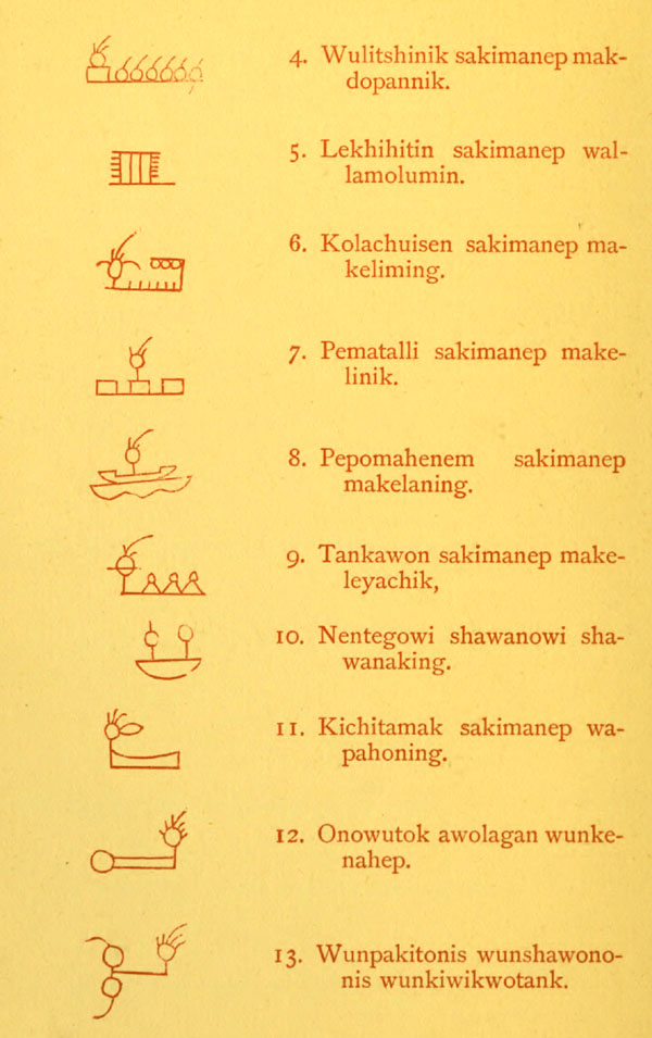 Page of Walum Olum