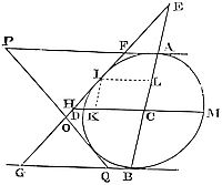 If three right lines, two whereof are parallel, and given by position, touch any conic section.