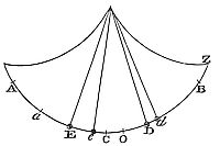 If a pendulum oscillating in a cycloid faces resistance proportional to time, its resistance relates to gravity by arc differences and pendulum length.