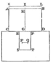 If a cylinder moves uniformly in a non-elastic fluid, resistance relates to force, motion time, and density ratios of fluid and cylinder.