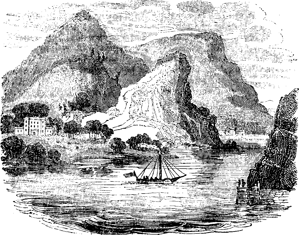 Loch Goil Head