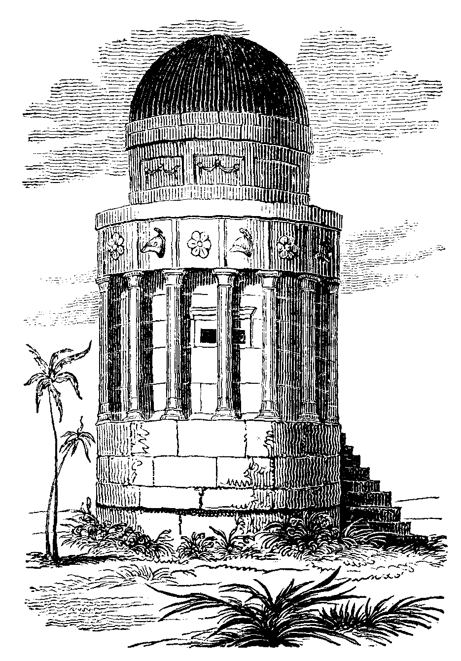 LORD CORNWALLIS'S MONUMENT, IN INDIA.