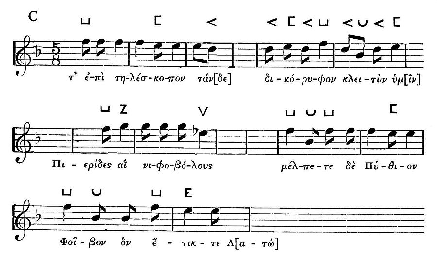 Symbols