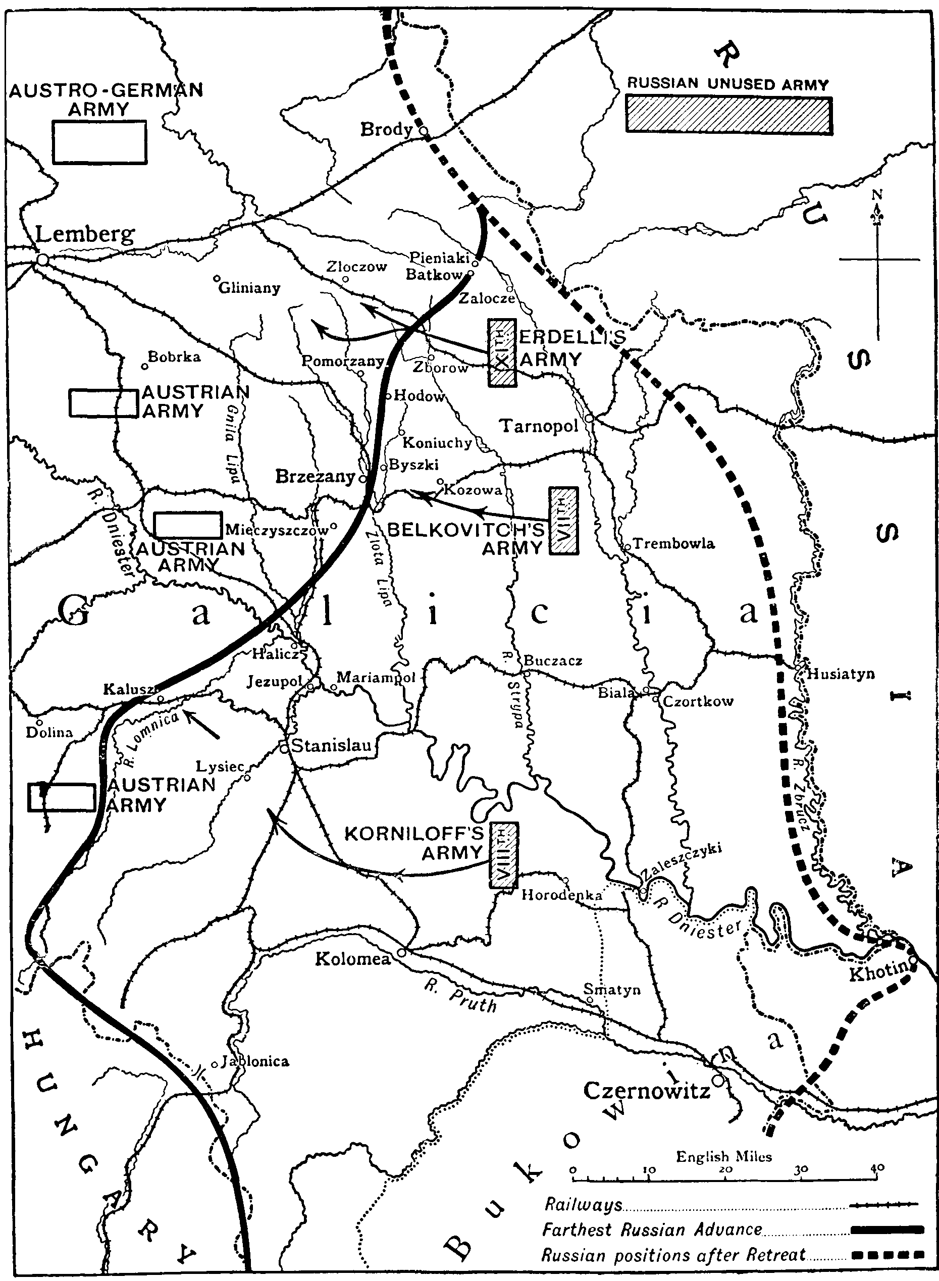 Russia's Last Effort in 1917