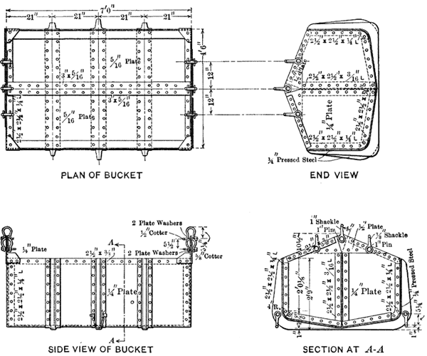 Special Steel Bucket Special Steel Bucket