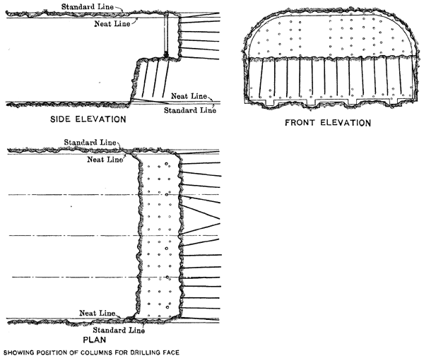 Method of Excavating with Full-Width Heading Cross-Town Tunnels, Manhattan Method of Excavating with Full-Width Heading Cross-Town Tunnels, Manhattan