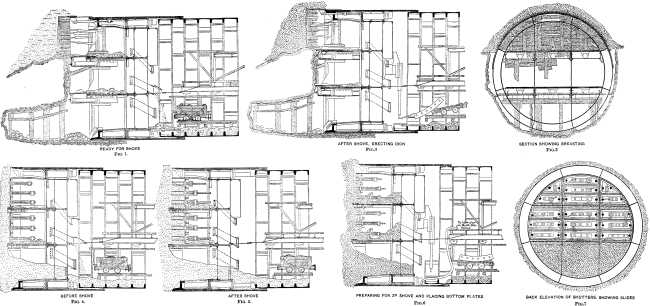 Plate LXVIII Plate LXVIII
