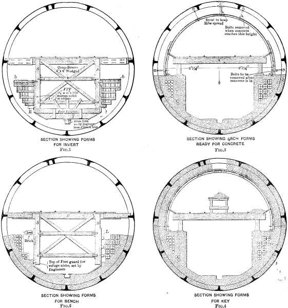 Plate LXXIV Plate LXXIV