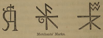marks
