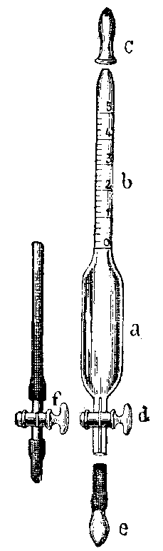 Fig. 133