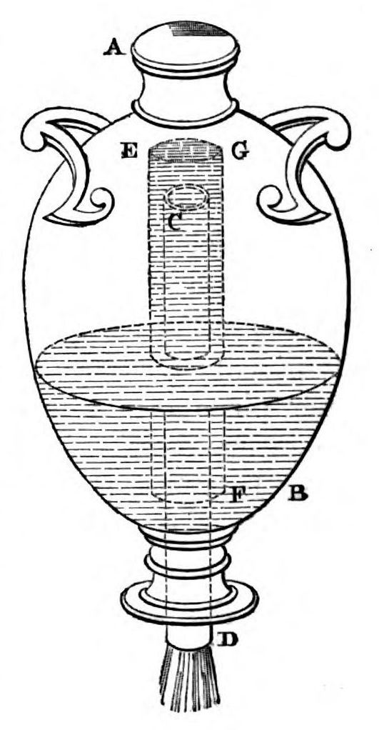 Diagram of apparatus as described in text