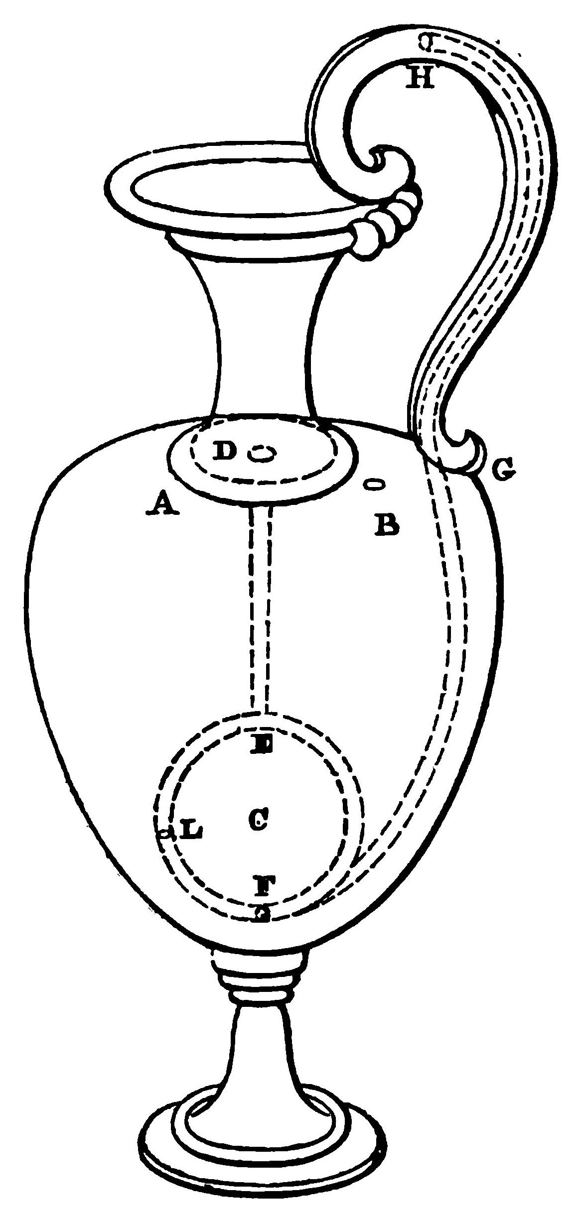 Diagram of apparatus as described in text