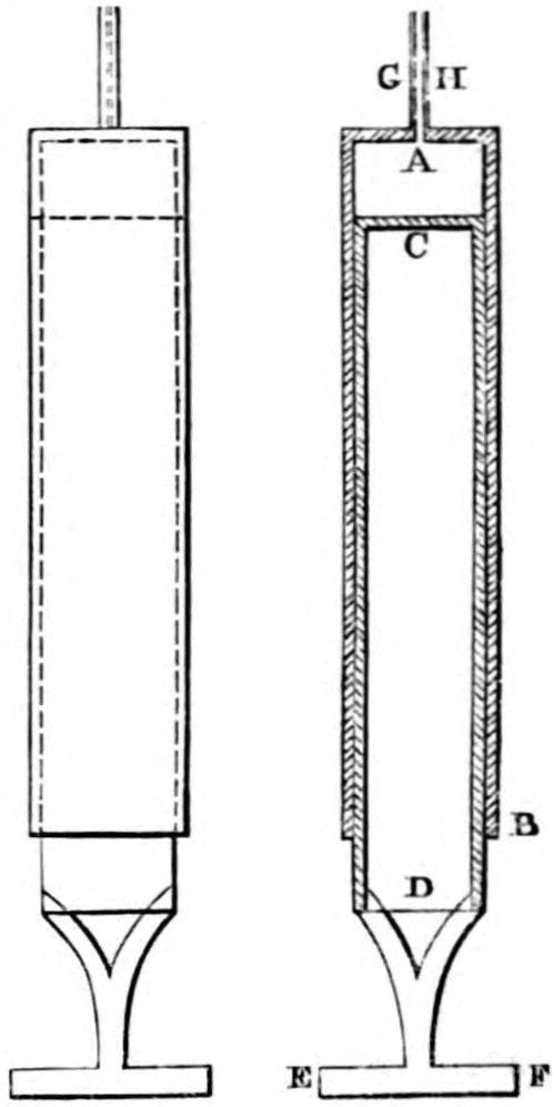 Diagram of apparatus as described in text