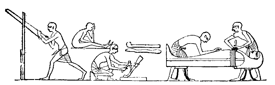 Fig 261.--Construction of a mummy-case, wall scene, Eighteenth Dynasty. 