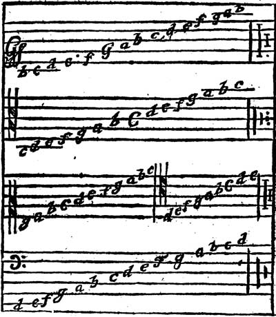 Music Music