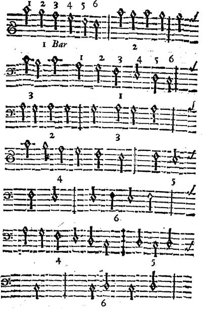 Music Music