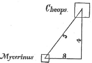 Cheops, Mycerīnus 