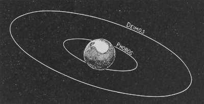 mars