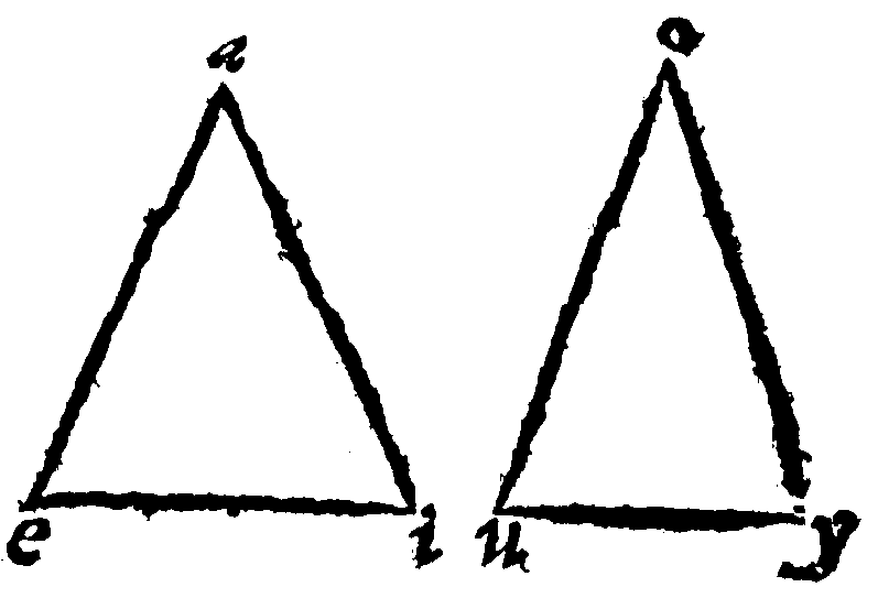 Equicrurall Angles.