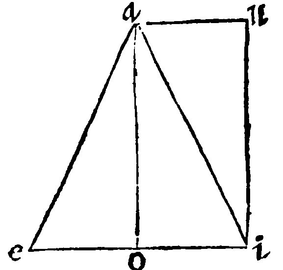 Figure for demonstration 13.