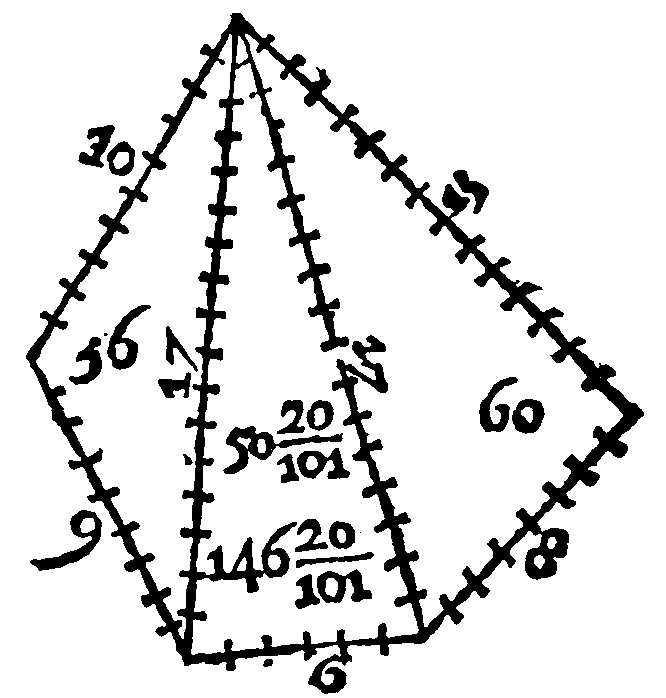 Figure for demonstration 13.