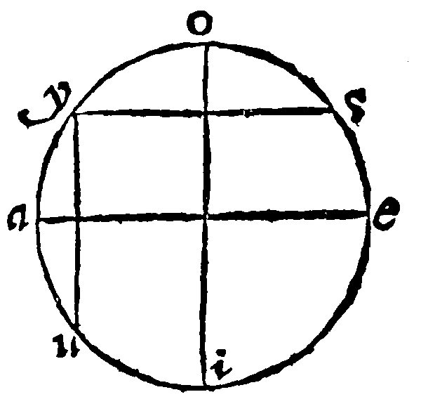 Figure for demonstration 8.