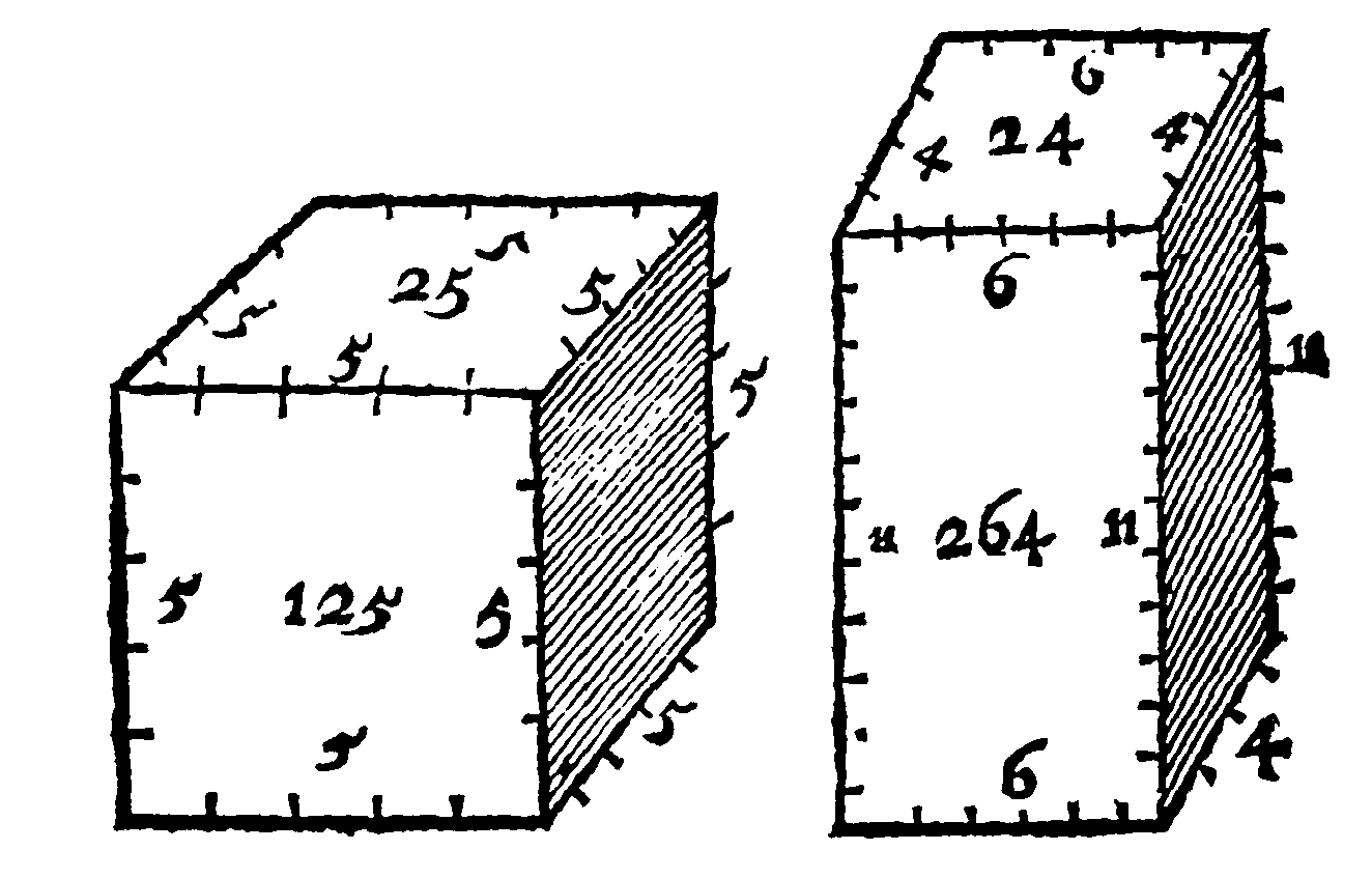 Figure for Demonstration 11.