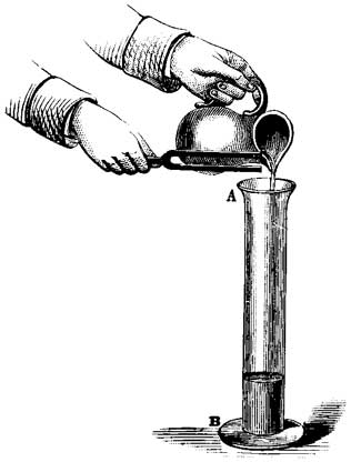 Fig. 46 Fig. 46