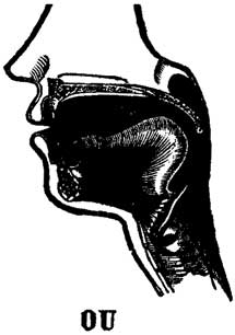 Fig. 58 Fig. 58