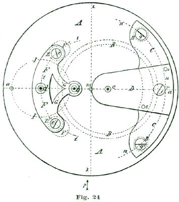 Fig. 24