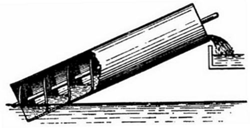 A vintage engraving of an Archimedes' screw — a helical device inside an inclined cylinder, used to raise water from a lower to a higher level.