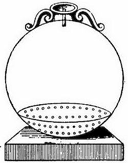 A vintage engraving of a spherical vessel with a perforated internal disc or diaphragm, mounted on a base — another pneumatic or hydraulic device attributed to Hero of Alexandria, demonstrating principles of air or steam pressure.