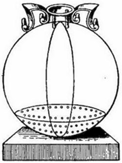 A vintage engraving of a spherical vessel with two perpendicular internal discs and side handles — a variant of a Hero of Alexandria pneumatic device, likely illustrating air or fluid pressure experiments.