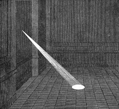 A vintage engraving of a beam of light entering a dark room through a small aperture, casting an elliptical pool on the floor — illustrating the optics of a camera obscura or the study of light rays.