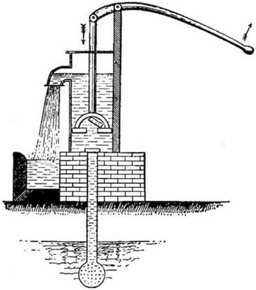 An engraving of an early suction pump — a piston mechanism drawing water up from below ground through a pipe, with a lever arm above and water spouting at left — illustrating atmospheric pressure principles studied by Torricelli and contemporaries.