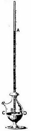 An engraving of Torricelli's barometer — a long graduated tube (A) inverted in a mercury-filled vessel (B), with points C and D marked — demonstrating atmospheric pressure by the height of the mercury column.