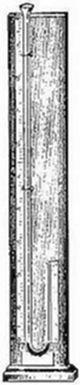 An engraving of a stick barometer — a mercury tube in a tall wooden case with a graduated scale, a standard household weather instrument of the 18th or 19th century.