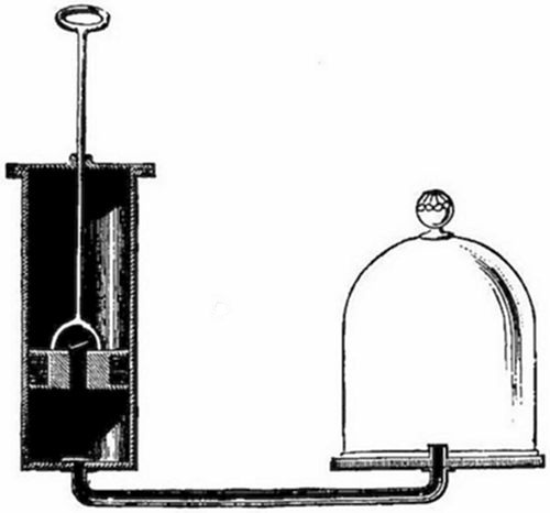 A Boyle's air pump — a piston cylinder connected by a tube to a glass bell jar on a plate — used to evacuate air and conduct experiments on vacuum and atmospheric pressure, as developed by Robert Boyle and Robert Hooke.