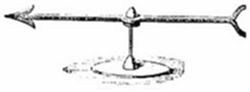 A weather vane — an arrow-shaped pointer on a pivot, used to indicate wind direction — a simple meteorological instrument.