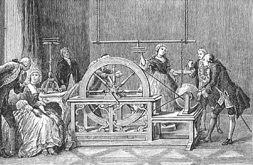 An 18th-century electrostatic generator demonstration — elegantly dressed figures operating a large spinning wheel driving a glass globe, generating static electricity for a fashionable audience — typical of Enlightenment-era public science spectacles.