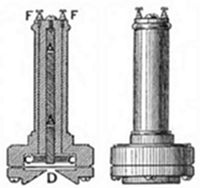 Two views of an early telephone receiver or transmitter — a cylindrical device with internal components labelled F, X, A, and D — consistent with Bell's original telephone apparatus from the 1870s.