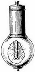 An early electric light bulb — a glass globe with a visible filament inside, mounted on a cylindrical base — consistent with Edison's or Swan's early incandescent lamp designs from around 1879.