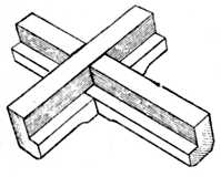 Fig. 61 (C).—Back     view of Oxford Frame.