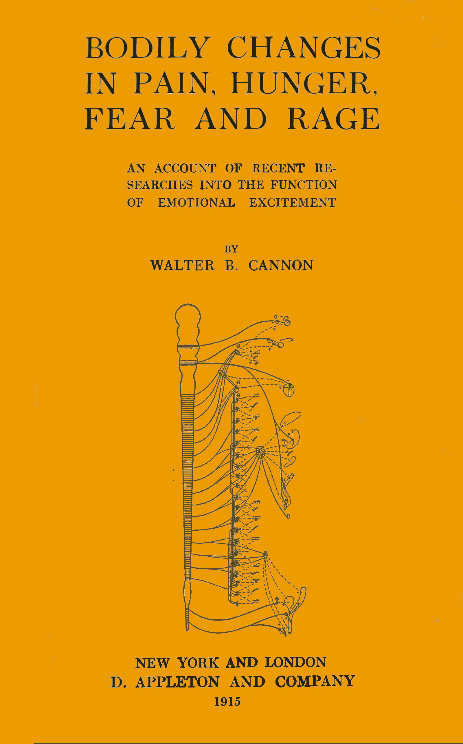 Bodily Changes in Pain, Hunger, Fear and Rage