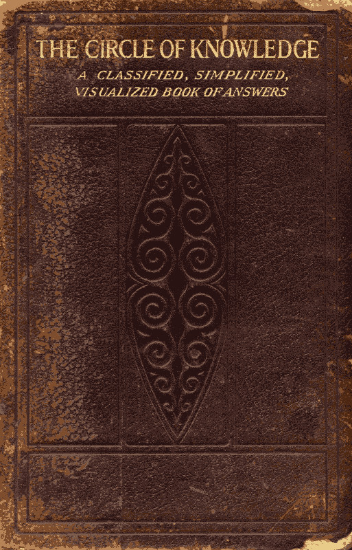 The Circle of Knowledge